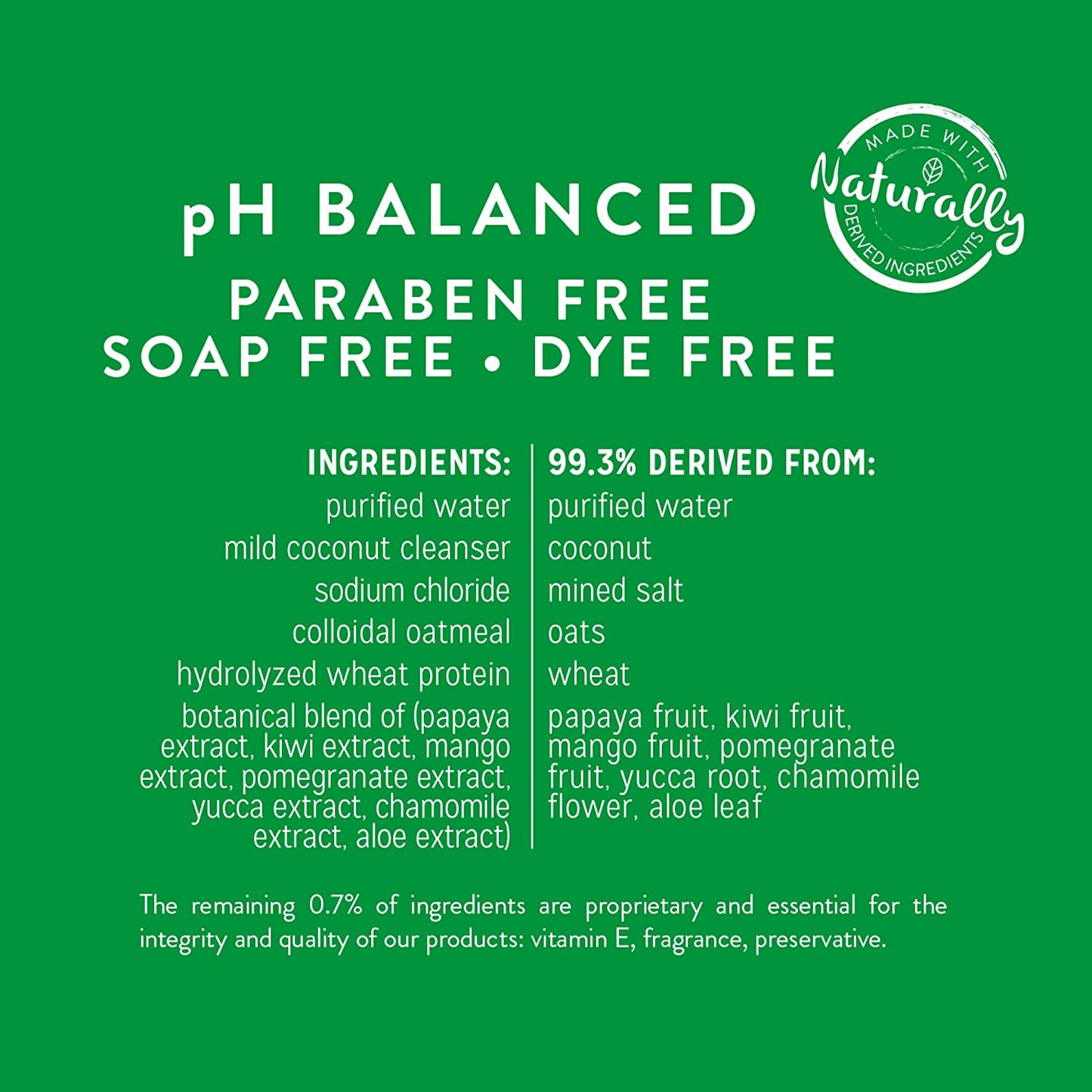 TropiClean Luxury 2-in-1 Pet Shampoo & Conditioner Papaya & Coconut, 20 fl.oz / 592ml