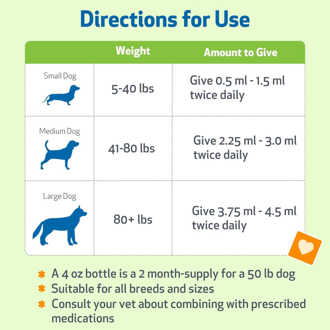 Pet Wellbeing Throat Gold for Dogs, 2 oz / 59 ml
