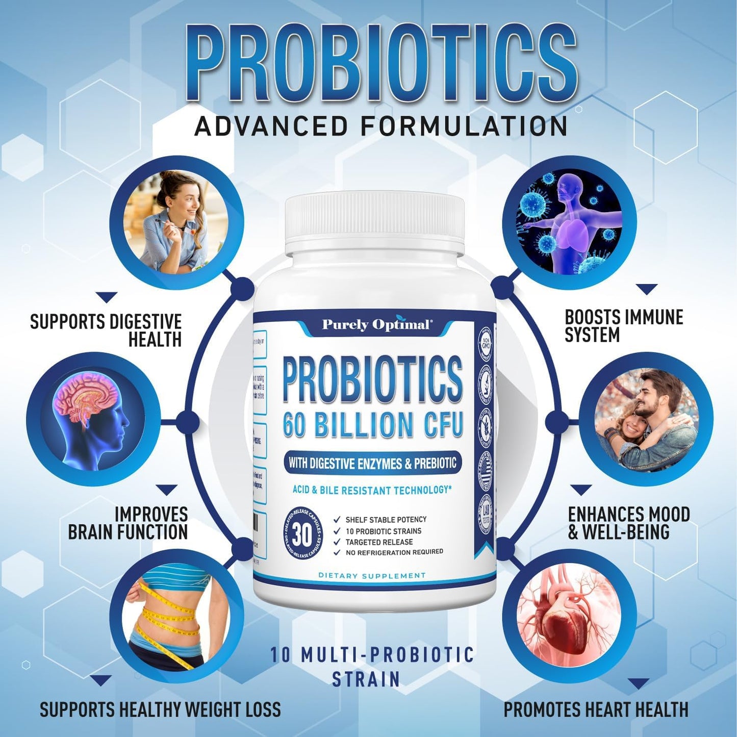 Purely Optimal Probiotics 60 Billion CFU with Digestive Enzymes Prebiotic 30 Capsules