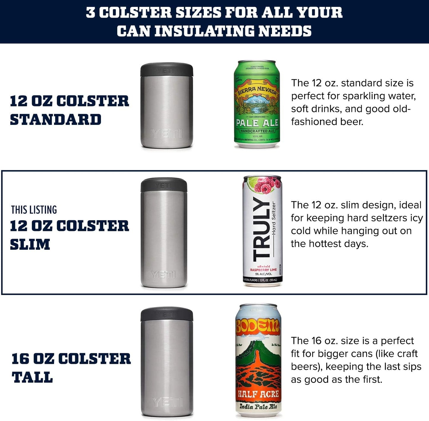Yeti Rambler Colster Slim Can Insulator ,White. 12oz
