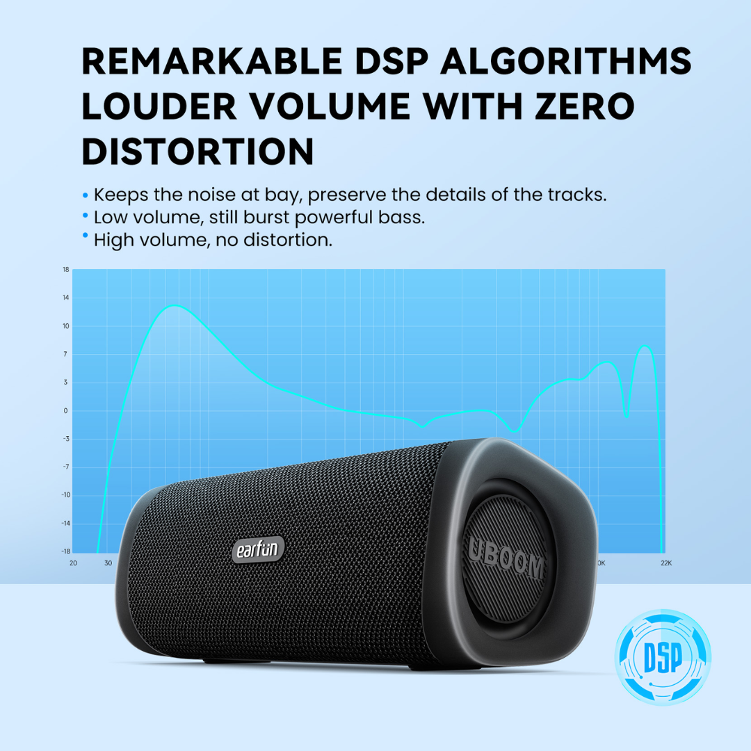 EarFun UBOOM L JumboBass Portable Bluetooth Speaker
