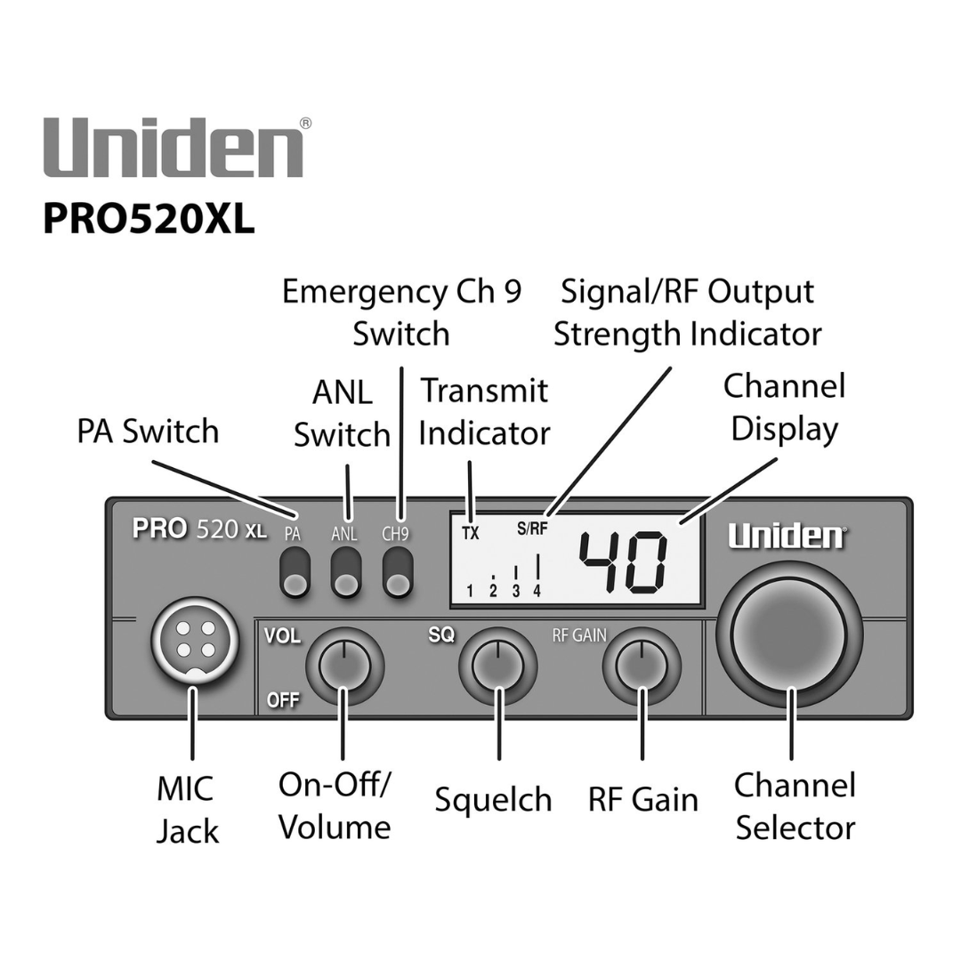 Uniden PRO520XL Pro Series 40-Channel CB Radio, Black