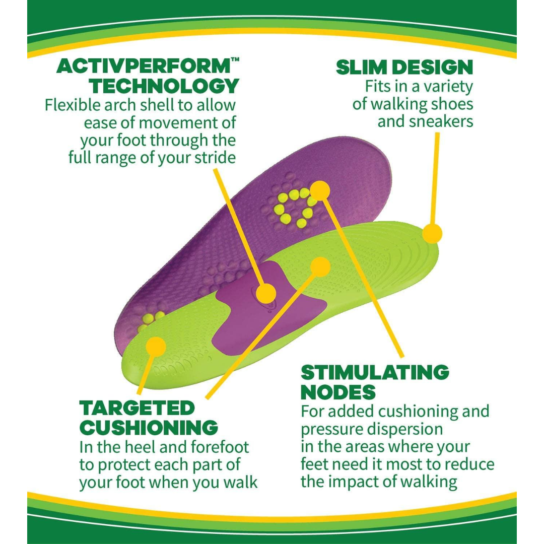 Dr. Scholl’s Athletic Series Fitness Walking Insoles Women’s Size 6-10, One Pair