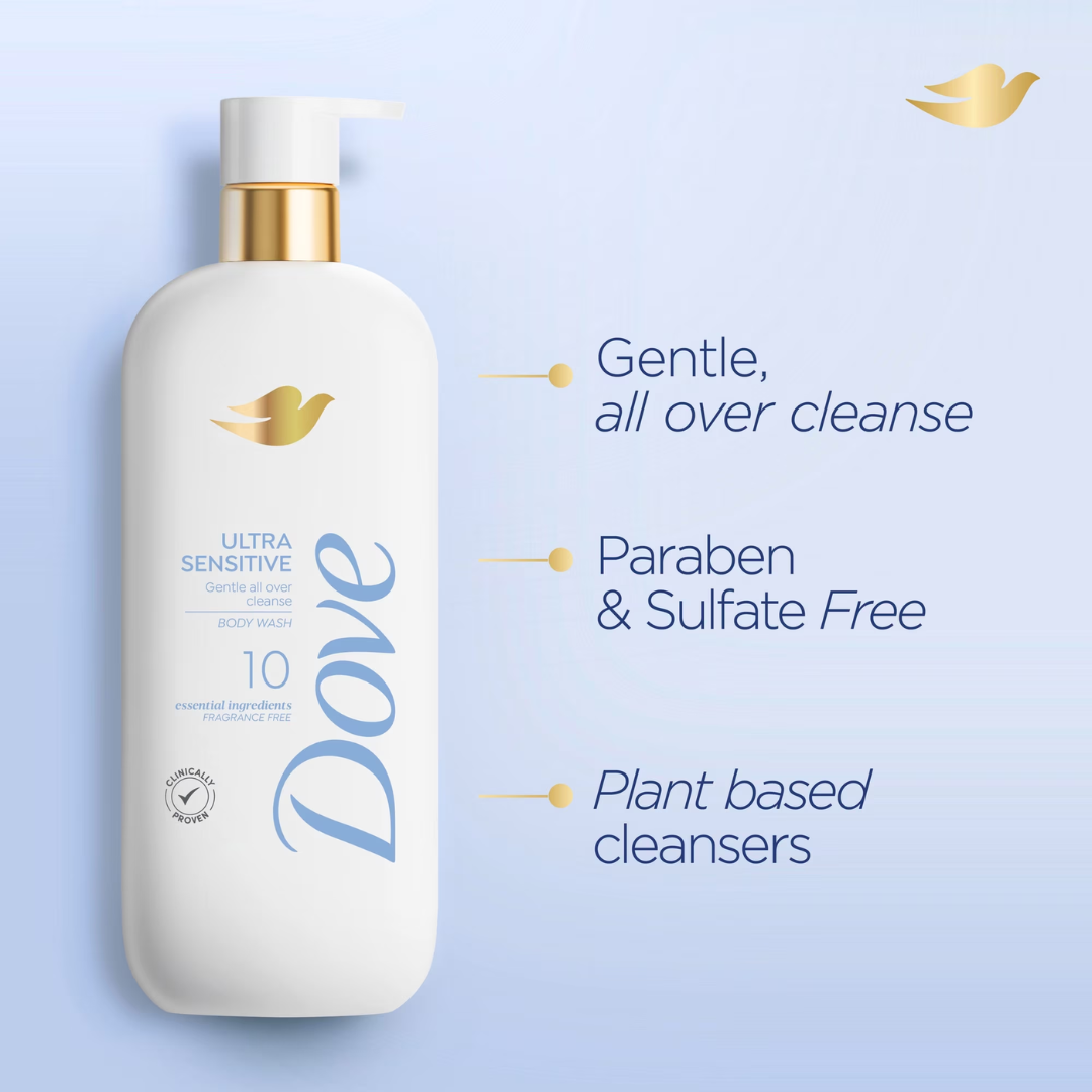Dove Serum + Sensitive Body Wash, 18.5 oz / 547 ml