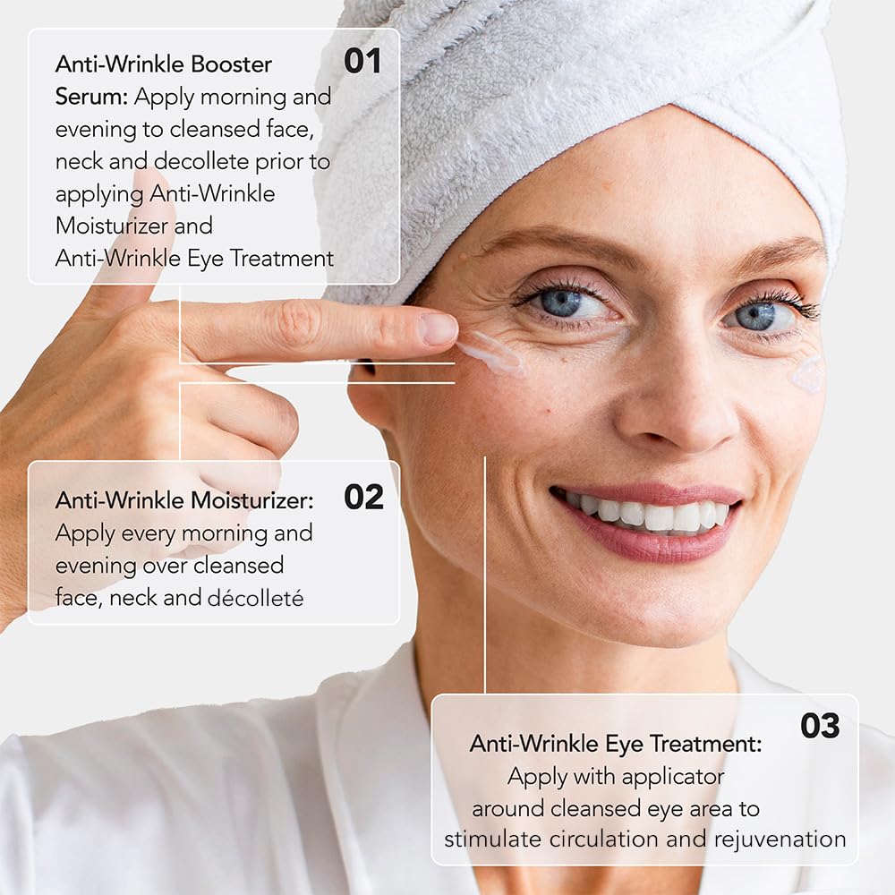 Juice Beauty Stem Cellular Anti Wrinkle And Anti Rides Solutions Facial Kit