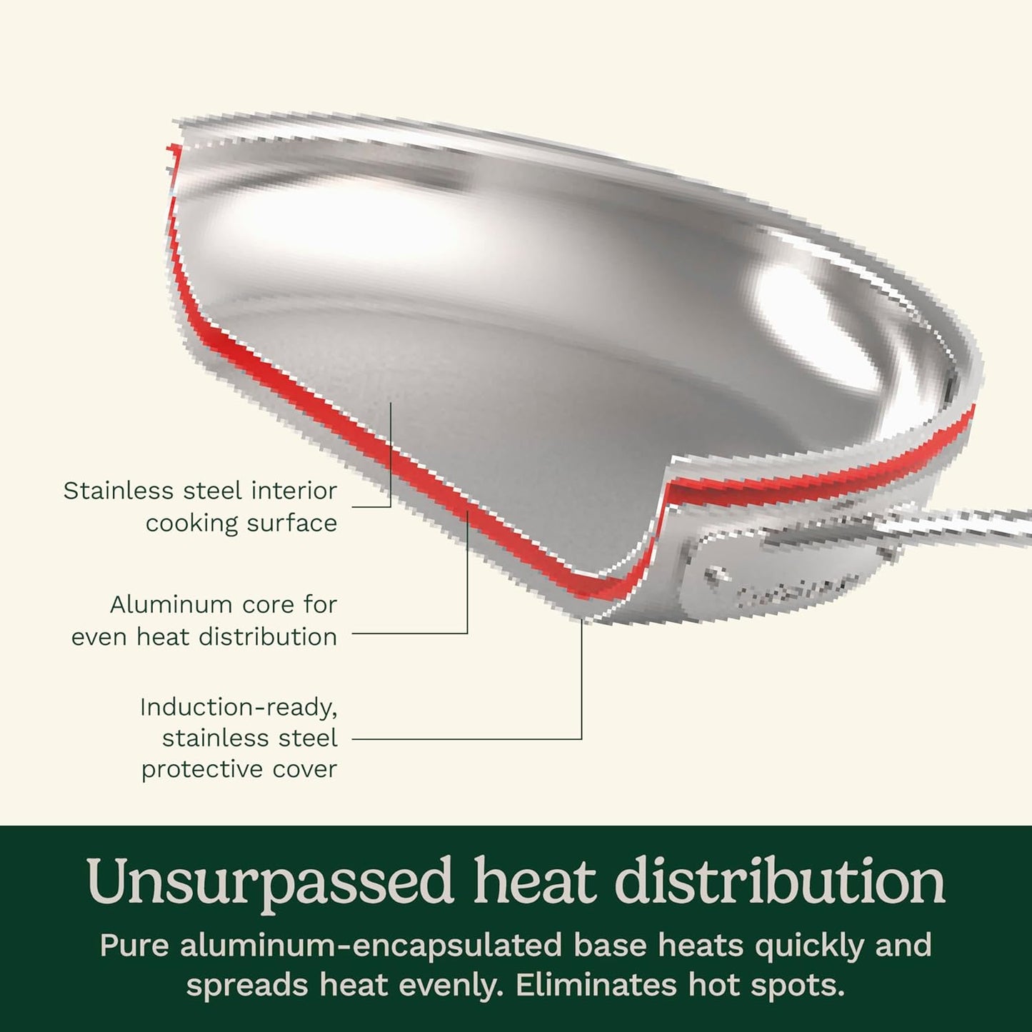 Cuisinart Chef's Classic Stainless Cookware 77-17N, 17 Piece Set