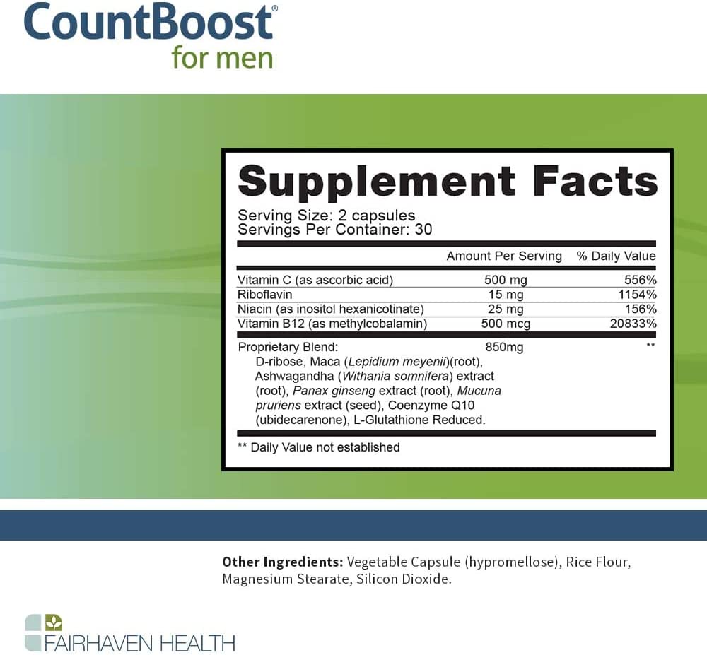 AUTHENTIC Fairhaven Health CountBoost for Men Dietary Supplement One Month Supply 60 Capsules
