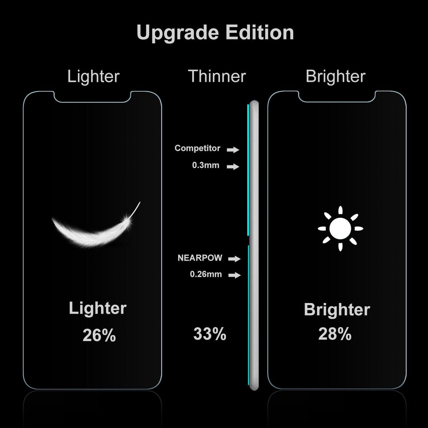 NEARPOW Tempered Glass Screen Protector, 3 Pack for iPhone X Screen Protector