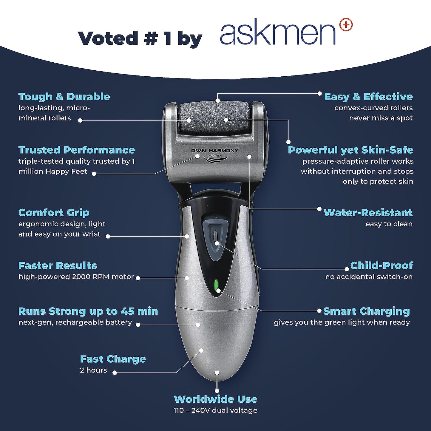 Own Harmony For Men Premium Electric Callus Shaver CR 900 Series
