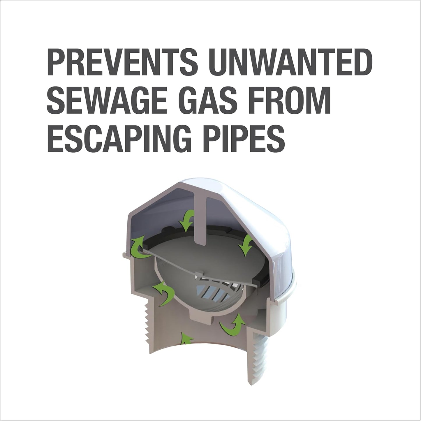 Oatey Sure-Vent Air Admittange Valve 160 DFU Brand 24 DFU Stack, 39017