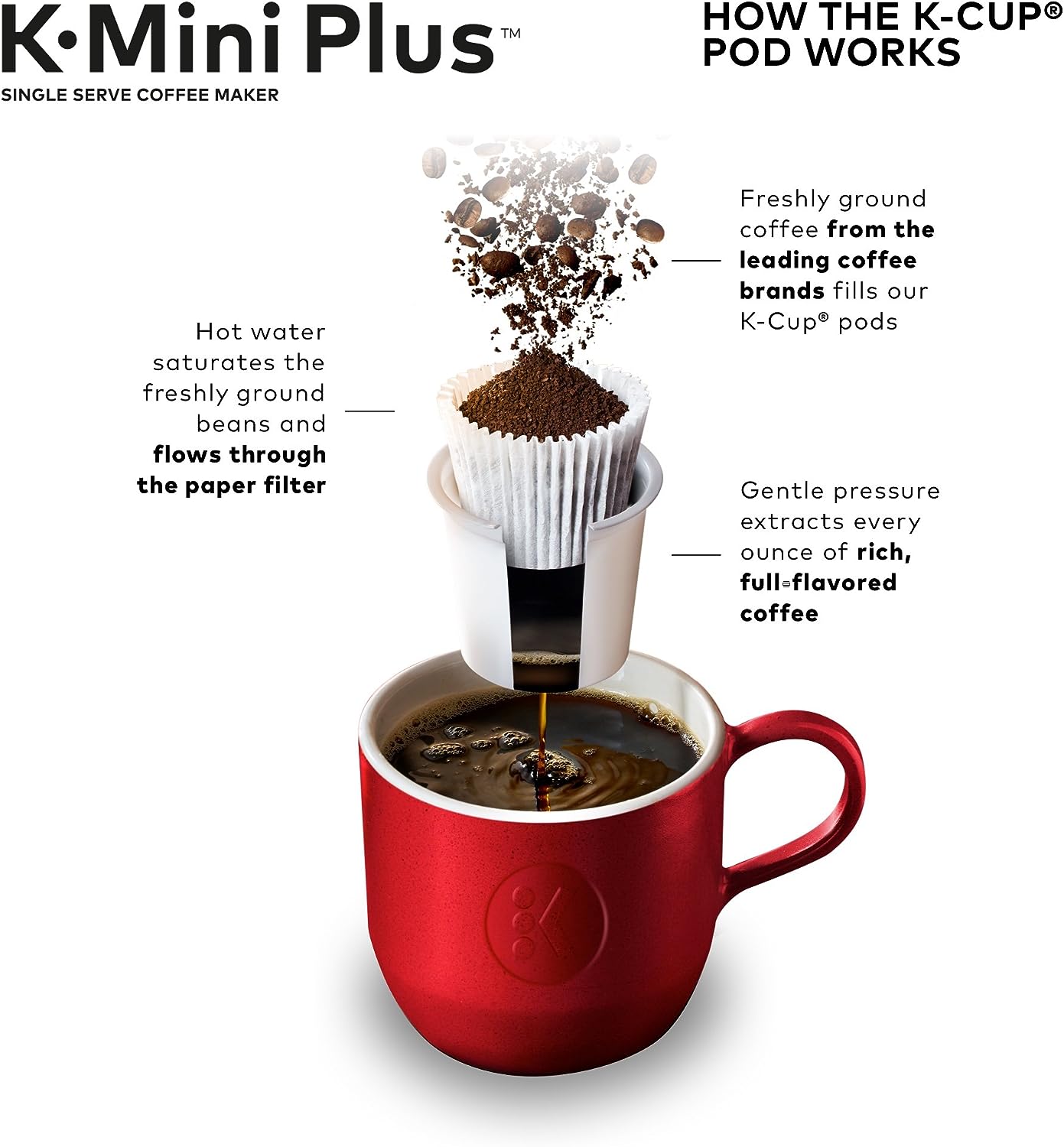 Keurig K-Mini Plus Single Serve Coffee Maker (Black)