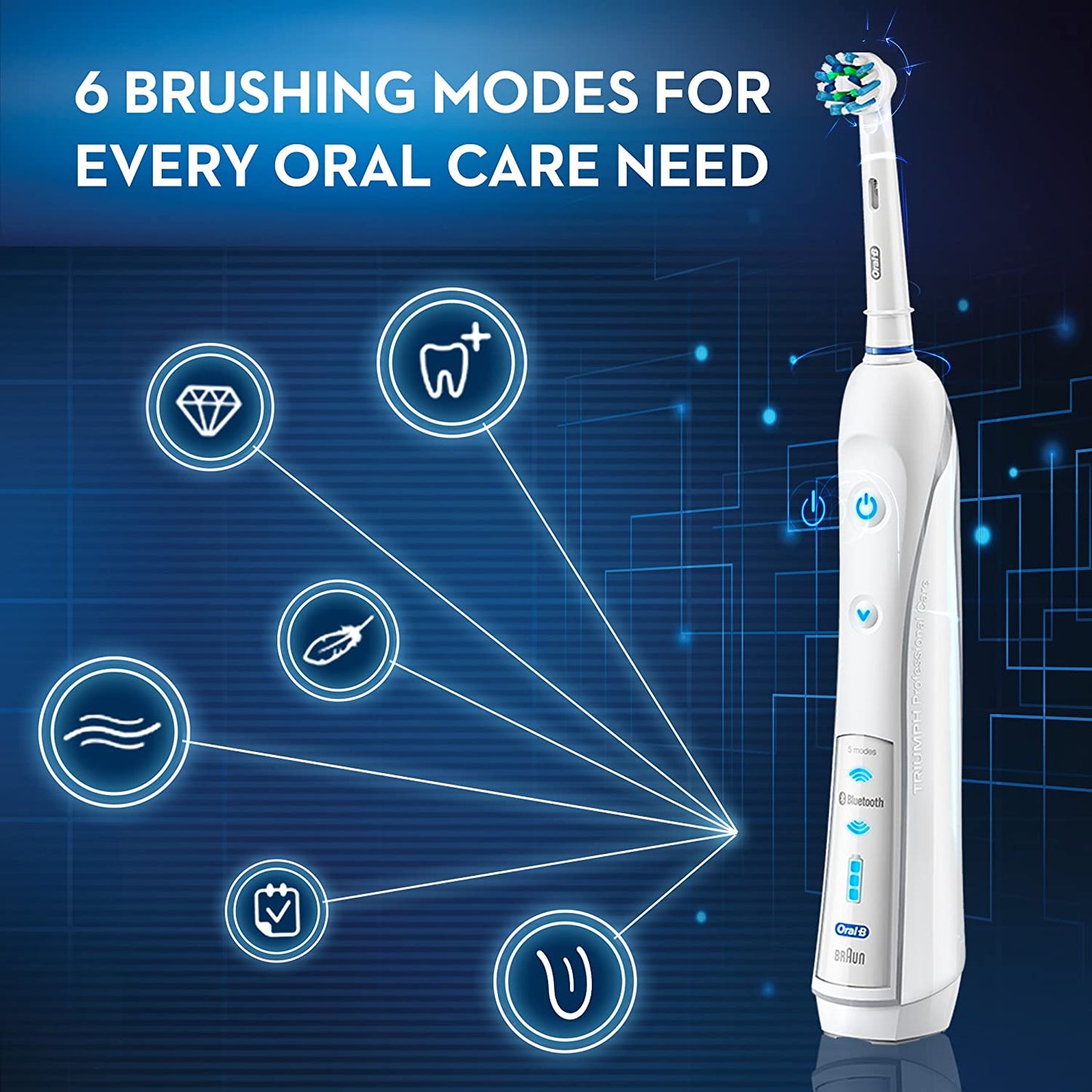 Oral-B 7000 Smart Series Electric Toothbrush with Bluetooth Connectivity and Travel Case, White