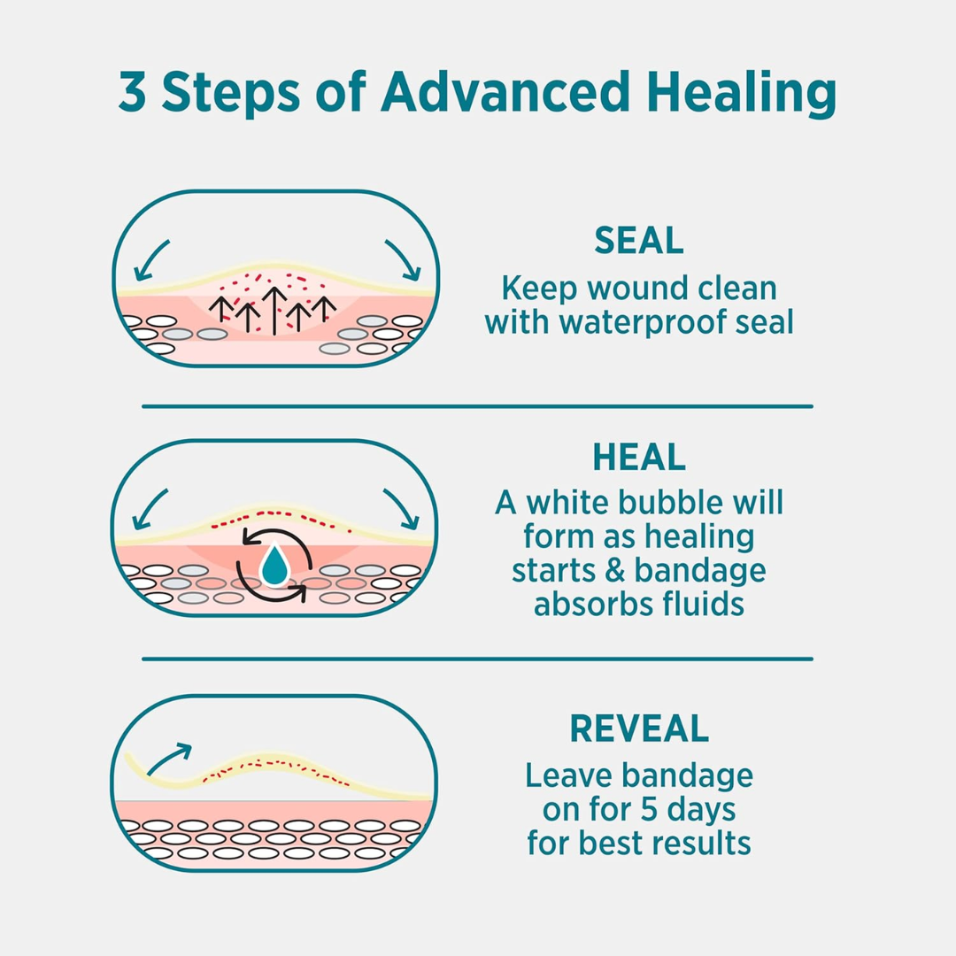 Band-Aid Pro Heal Bandage, 6 Blister Heels