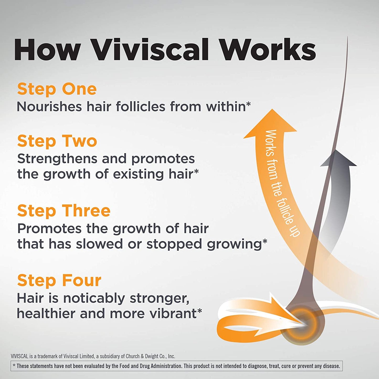 Viviscal MAN Hair Growth Supplement, 60 Tablets (NO BOX)