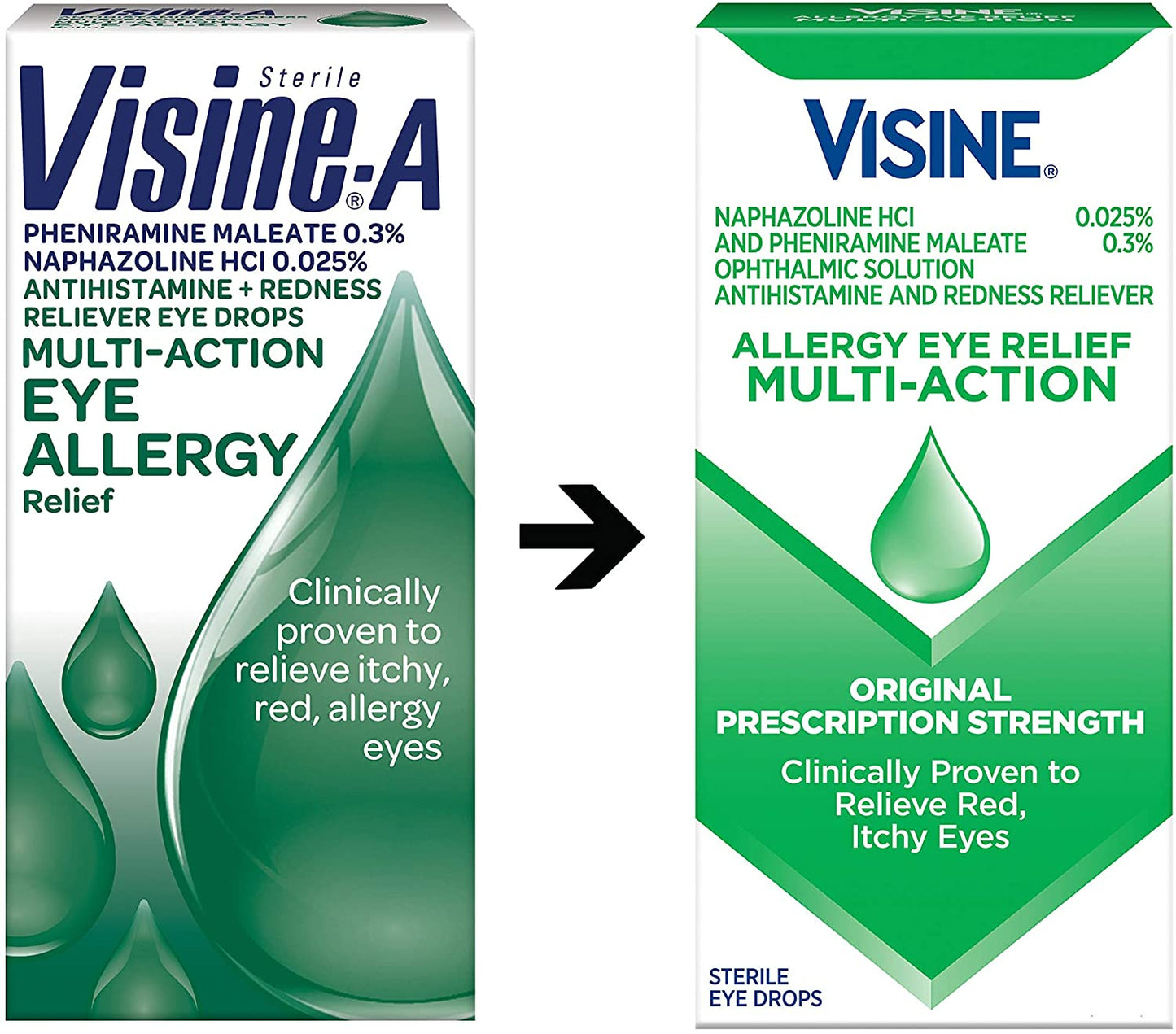 Visine Allergy Eye Relief Multi-Action Eye Drops, For Red & Itchy Eyes, 15ml