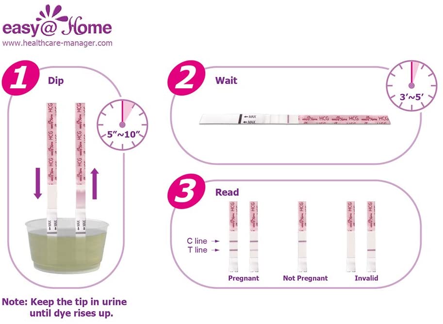 Easy at Home Ovulation Test Kit 40LH +10HCG, Powered by Premom App