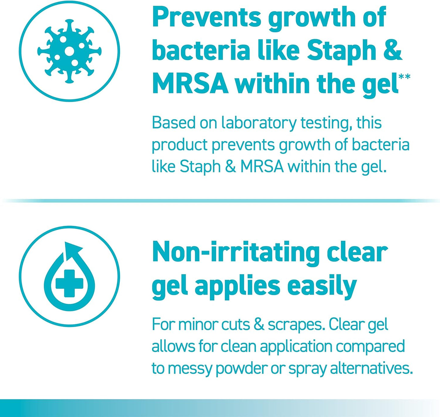 Rapid Seal Antibacterial Wound Gel (0.5 fl oz / 14ml) 1 Tube (14 Uses)