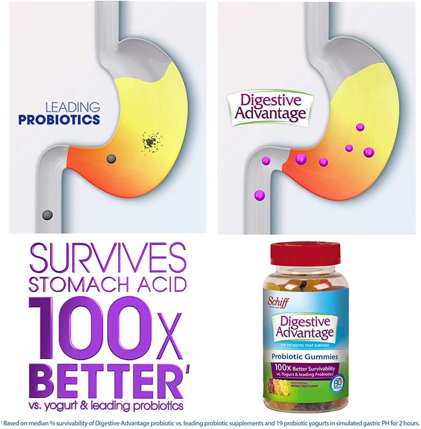 Schiff Daily Probiotic, Digestive Advantage (80 Gummies)