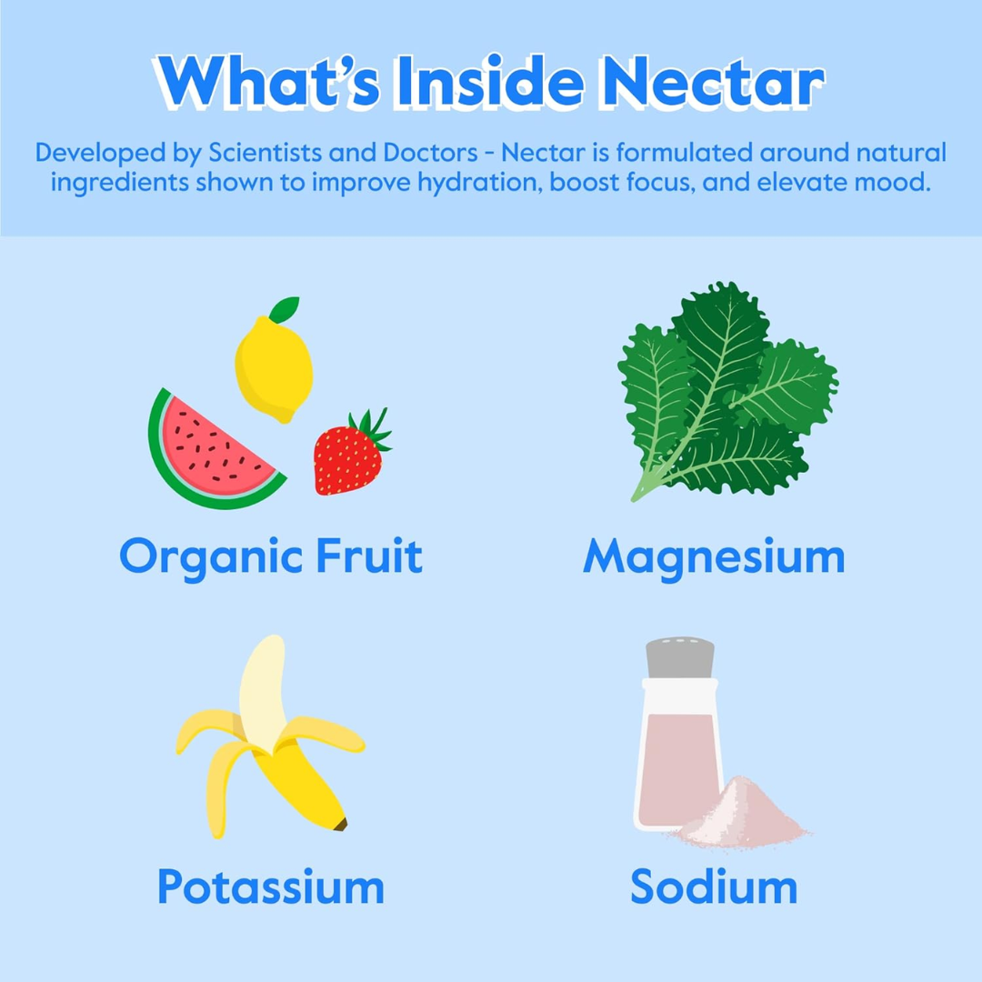 Nectar Essential Daily Hydration Electrolyte, .12 oz / 3.3 g (1 Stick)