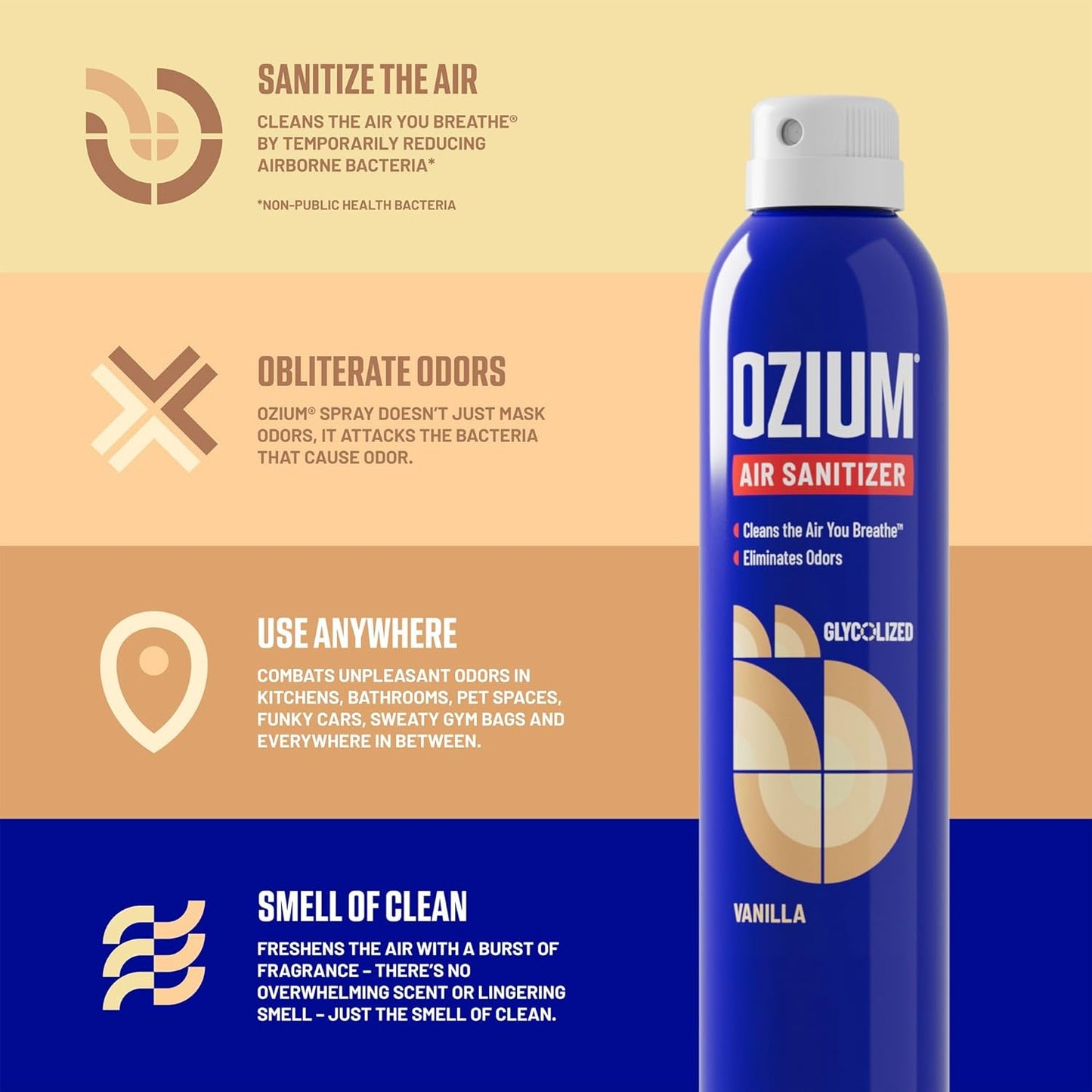 Ozium Air Sanitizer & Odor Eliminator for Homes, Cars, Offices and More, Vanilla Scent, 227 g / 8 oz