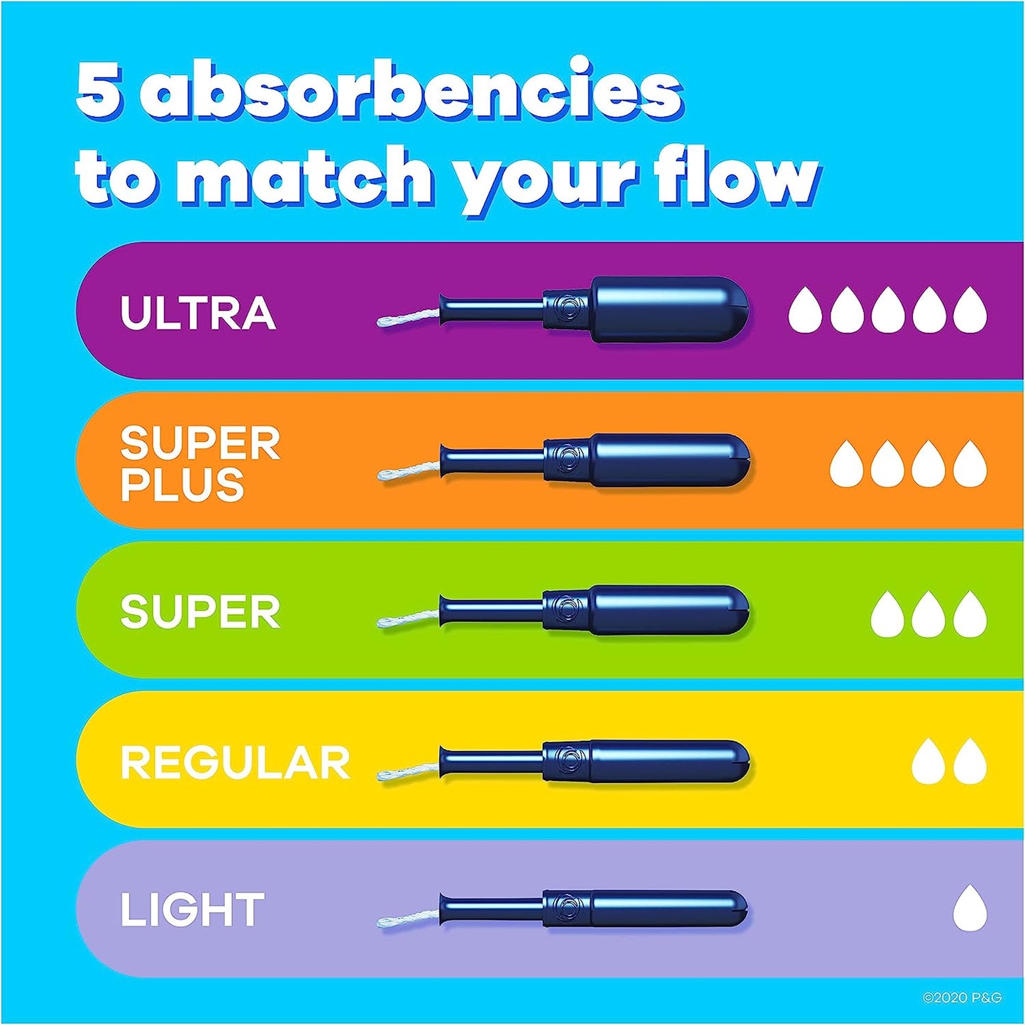 Tampax Pearl Unscented Single Pack