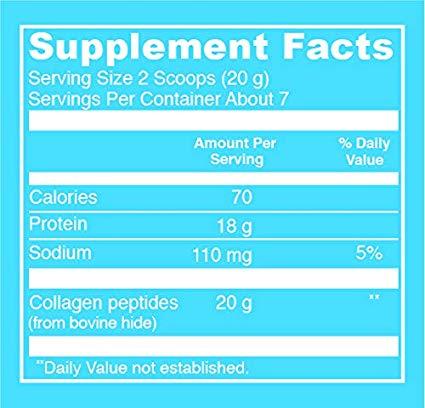 Vital Proteins Collagen Peptides Unflavored 5 Oz (NO SCOOP)