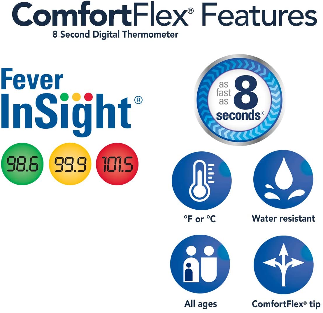 Vicks ComfortFlex Color Coded Digital Display Thermometer for Kids or Adults V966USV4/V966USV5