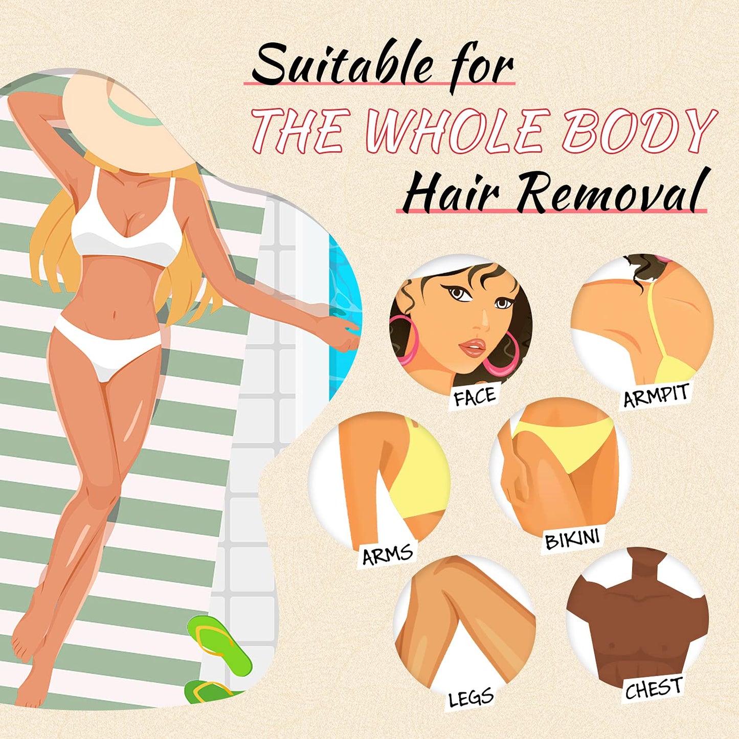 Ajoura Refill Hard Wax Beads For Hair Removal, 453 g