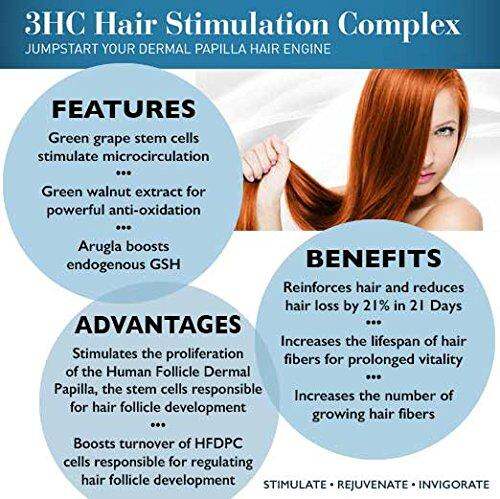 Pure Biology Reviva Hair, Growth Stimulating and Thickening conditioner 8fl.oz (PACKAGING MAY VARY)