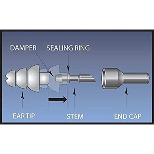 HEAROS High Fidelity Musician Ear Plugs Reusable & Washable, 1 Pair