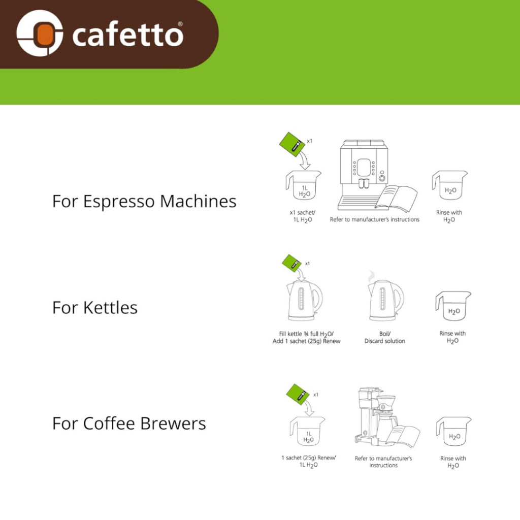 Cafetto Renew Descaler Powder Cleaner for Espresso Machine, 25 g (1 Packet)