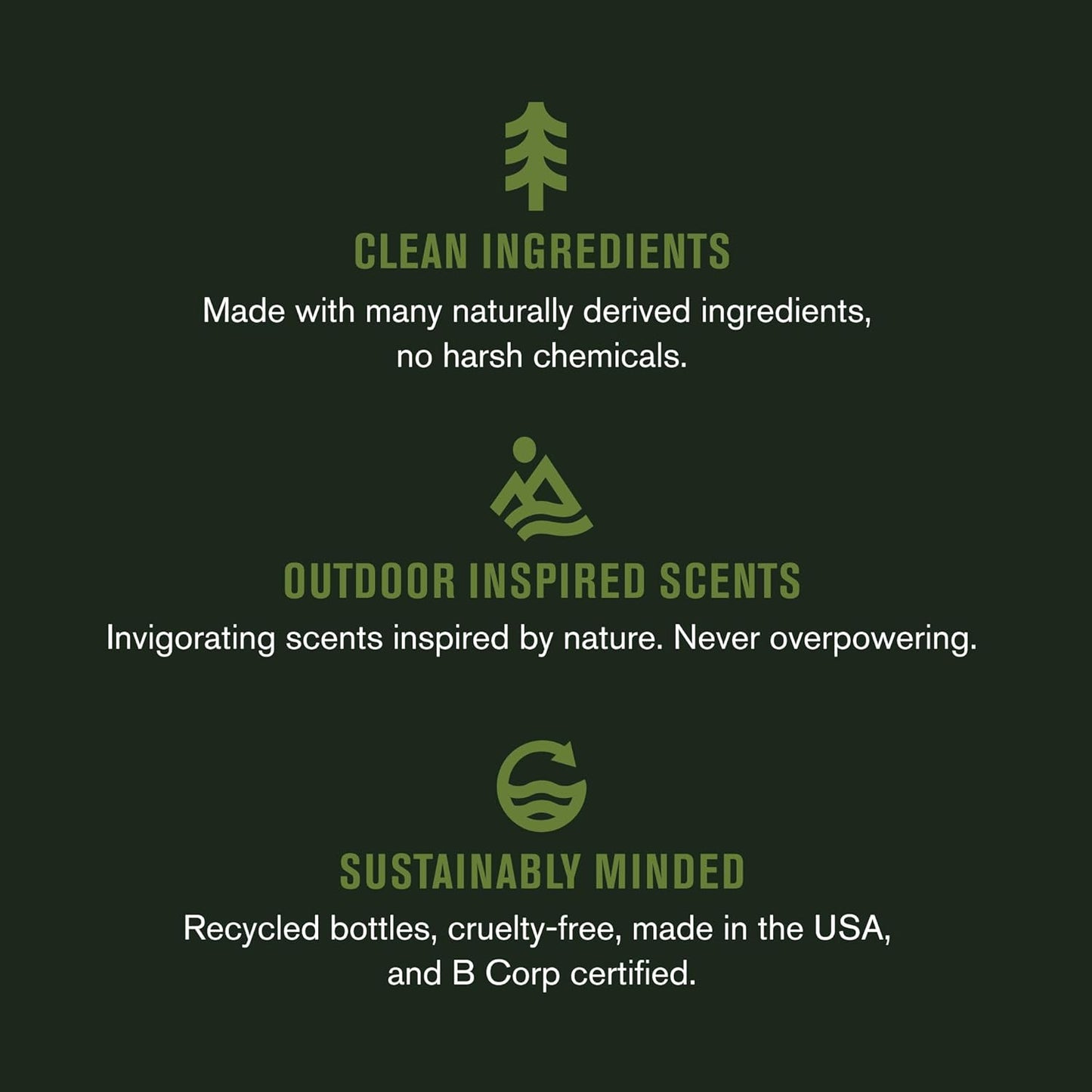 Every Man Jack Body Wash With Natural Ingredients & Incredible Scents, 400 ml / 13 fl. oz