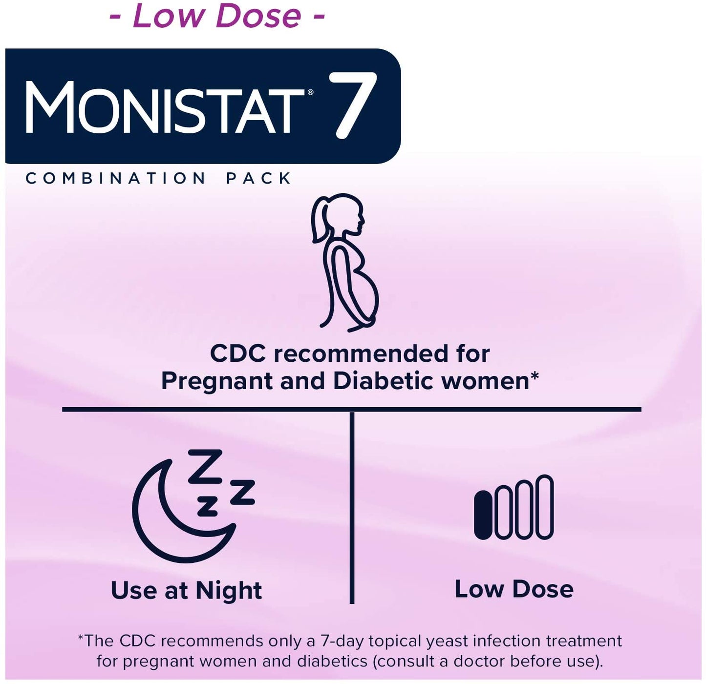 Monistat 7 Day Treatment Combination Pack, Cream + External Itch Relief Cream with 7 Disposable Applicators