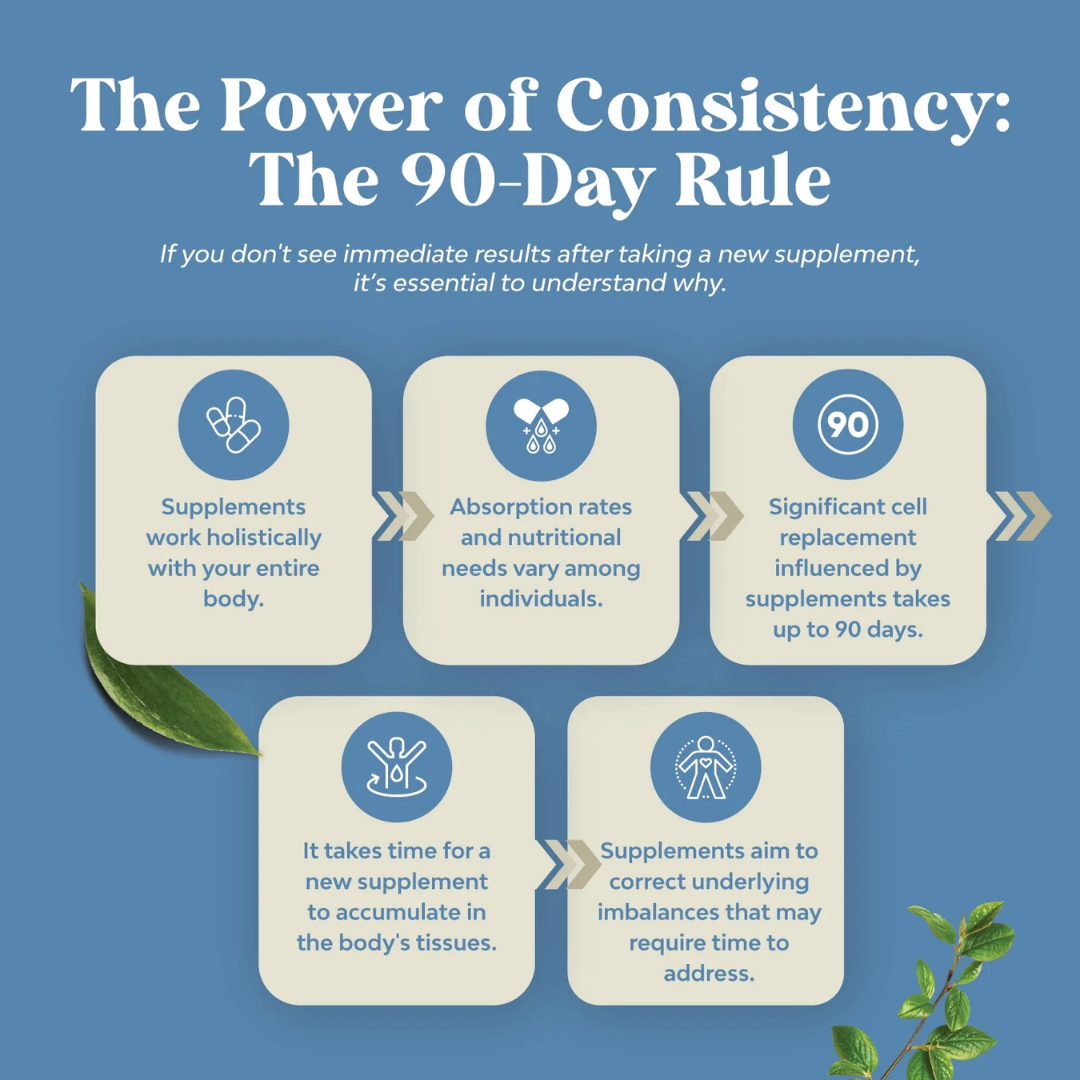 Nature's Craft Candida Complex Digestion & Gut, 60 Capsules