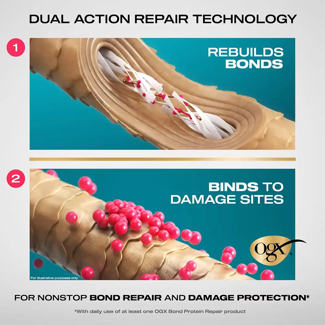 OGX Bond Protein Repair 450°F Heat Protect Spray, 193 ml / 6.5 oz
