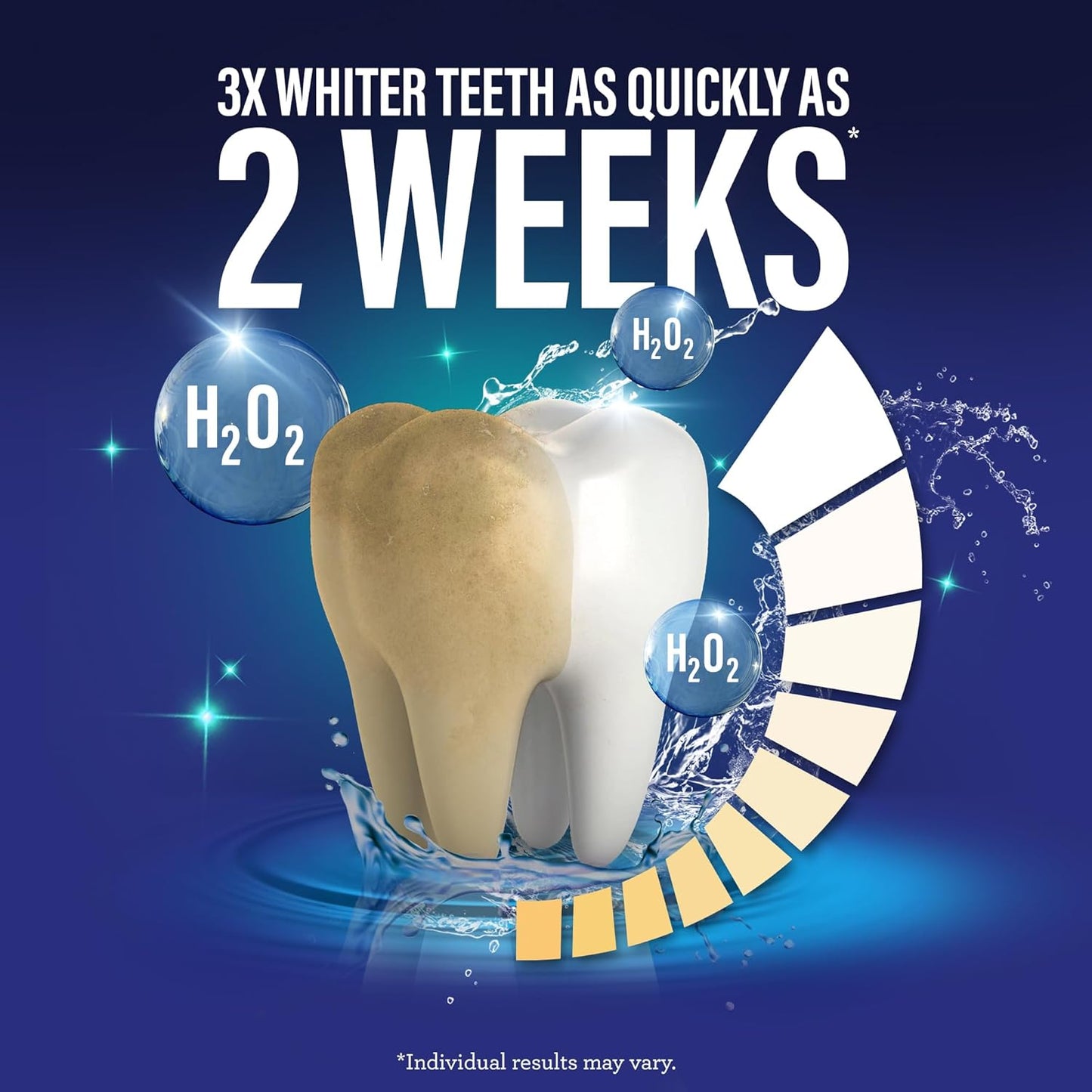 Guru Nanda Whitening Mouthwash 2 Chamber Activation Wild Mint 20 fl oz / 591ml