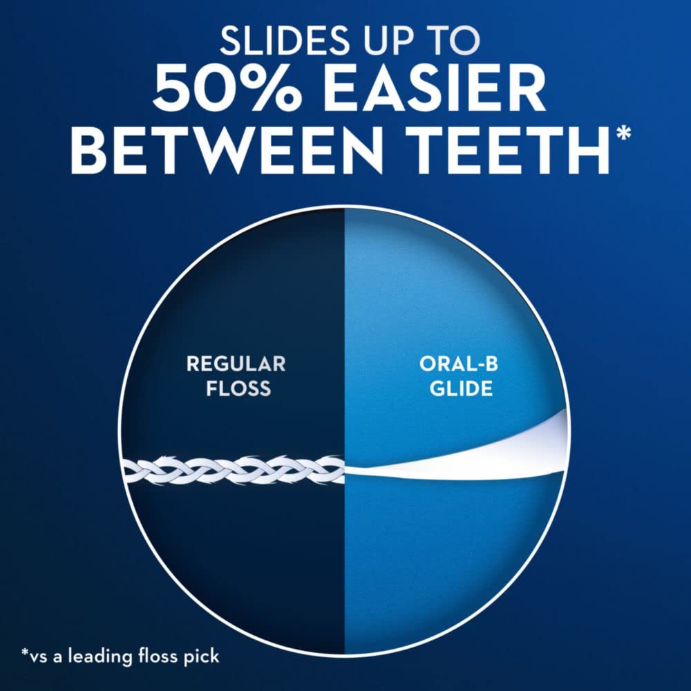 Oral-B Glide Floss Picks Scope Outlast Long Lasting Mint 75 Floss Picks