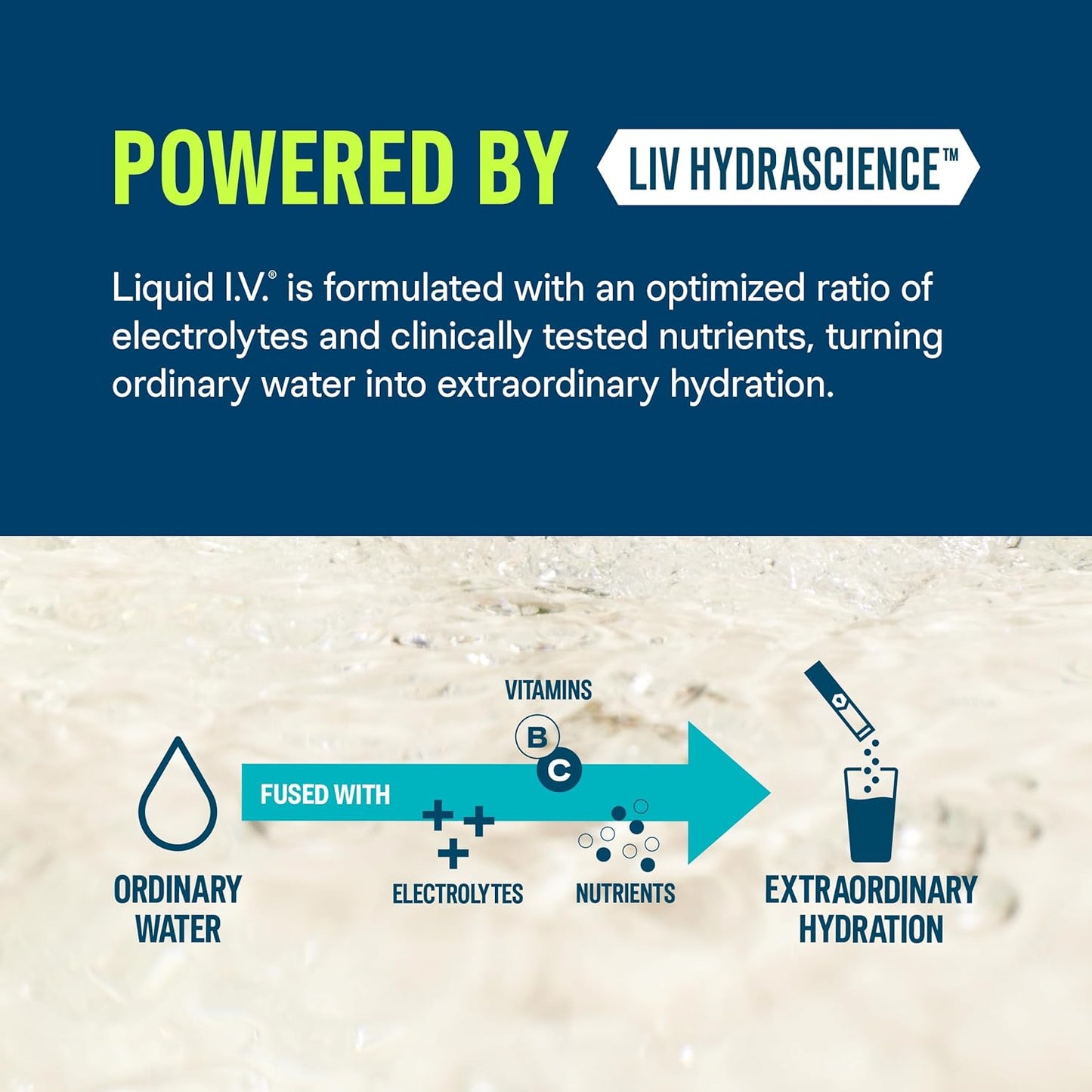 Liquid IV Hydration Multiplier + Energy Electrolyte Drink Mix 14 Stick