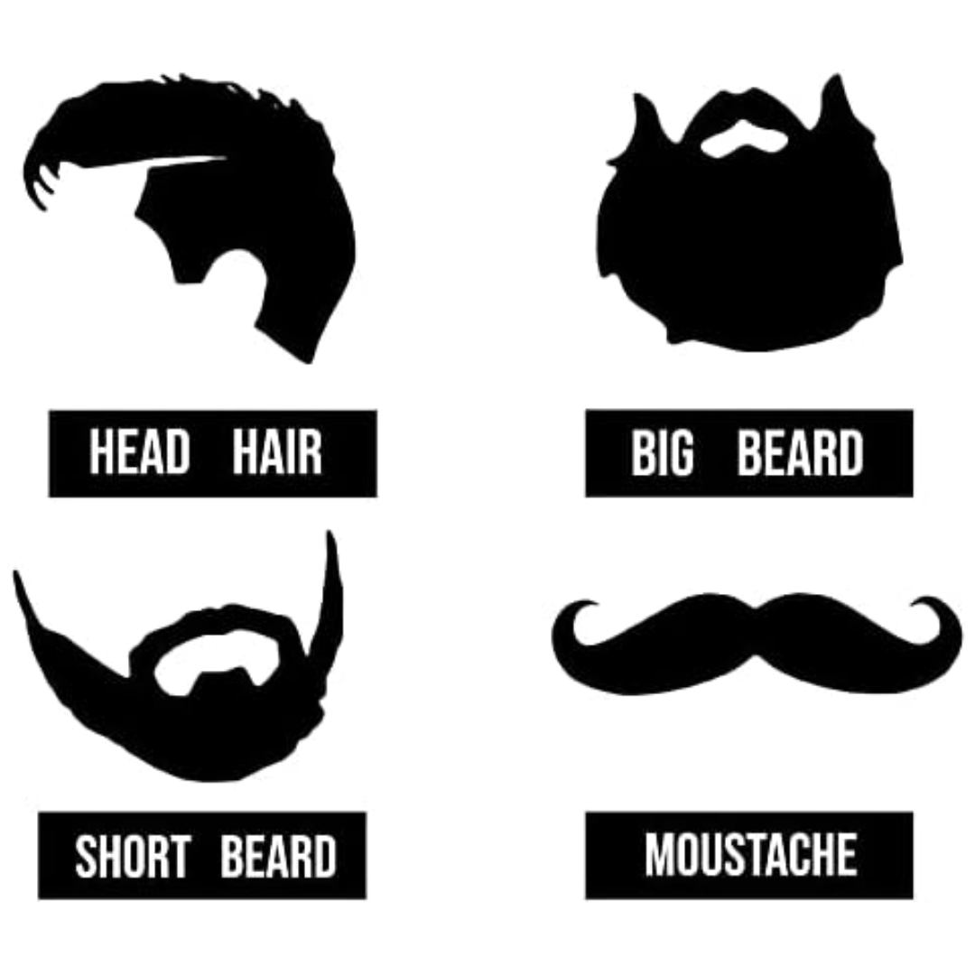 Rapid Beard Special Edition Grooming & Trimming Kit for Men