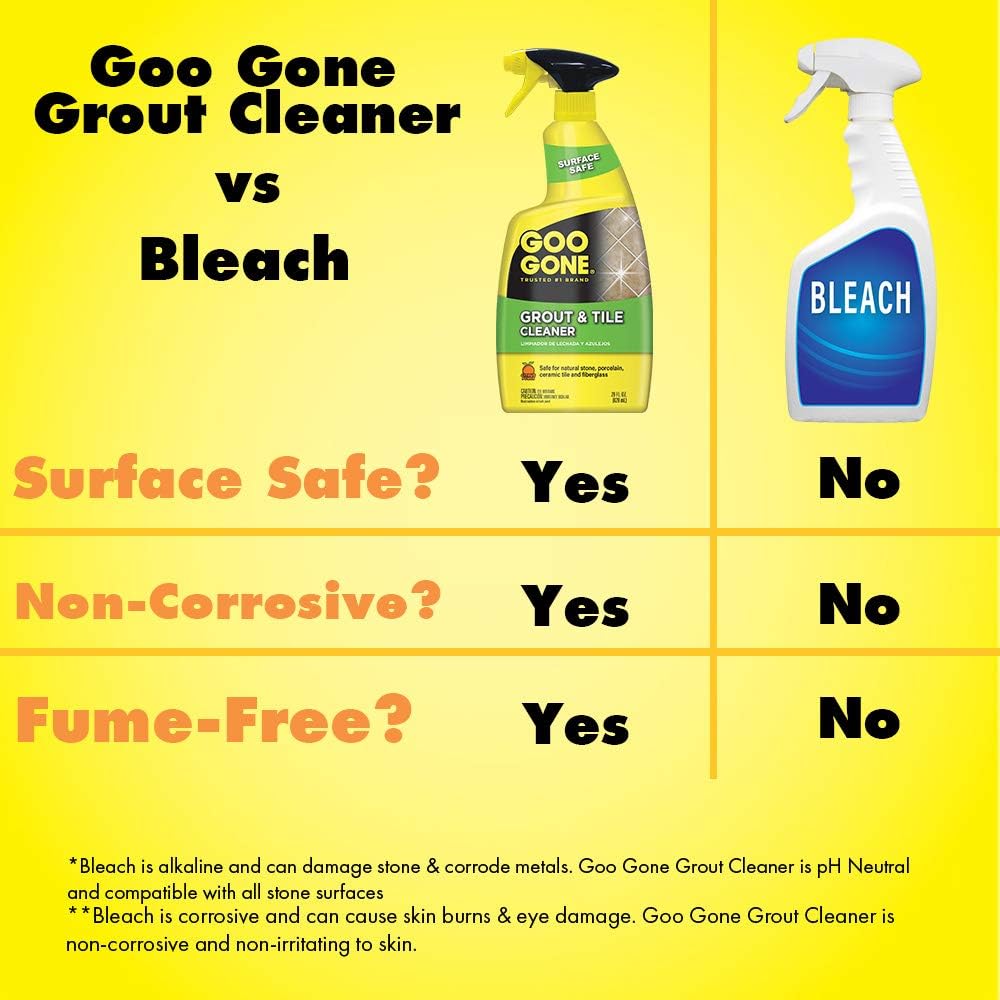 Goo Gone Grout & Tile Cleaner Natural Citrus Cleaning Power 14 fl oz / 414ml