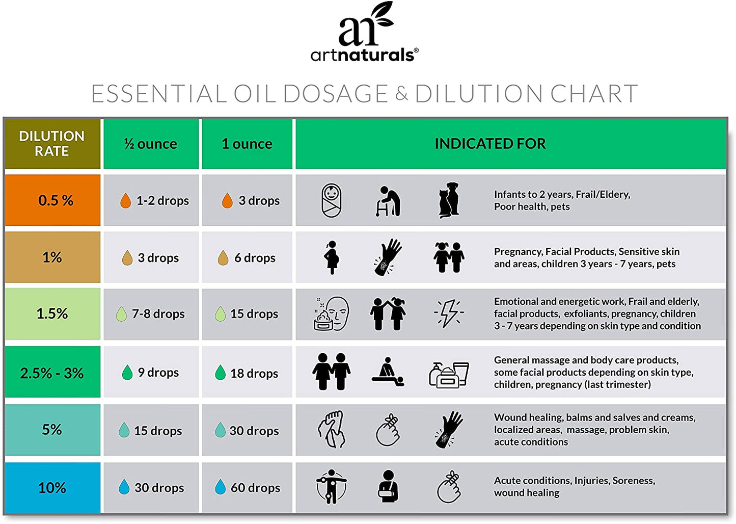 artnaturals Organic Morrocan Argan Oil for Hair, Face & Skin 100% Pure Natural, Cold Pressed & Vegan, 4 fl.oz / 118 ml