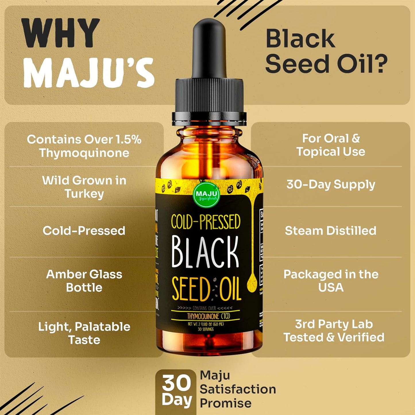 Maju Cold-Pressed Black Seed Oil 1.5% Thymoquinone