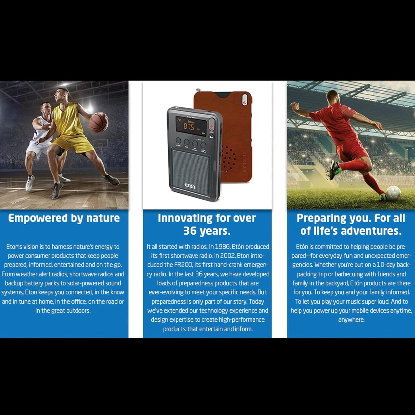 Eton Elite Mini Compact Radio (DAMAGE CASE)