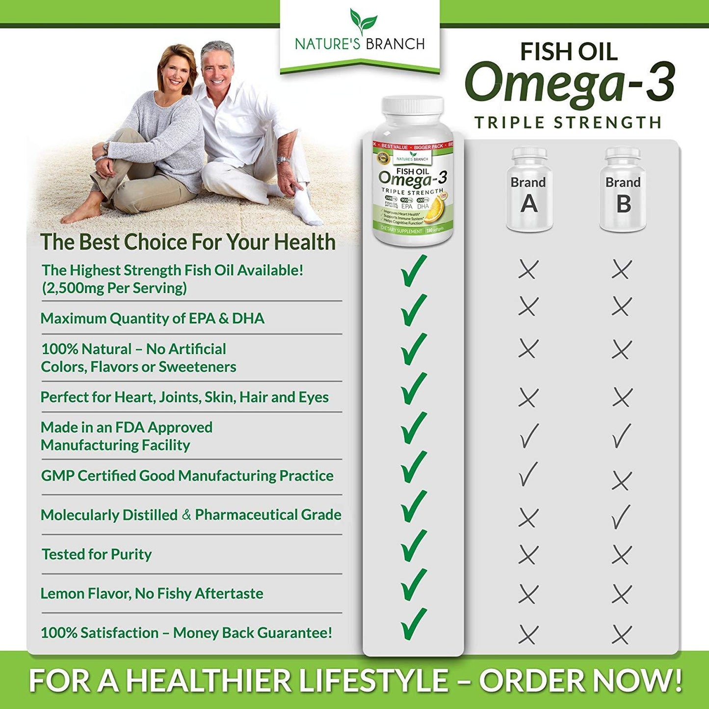 Natures Branch Fish Oil Omega-3 Triple Strength, Lemon Flavor 180 Softgels