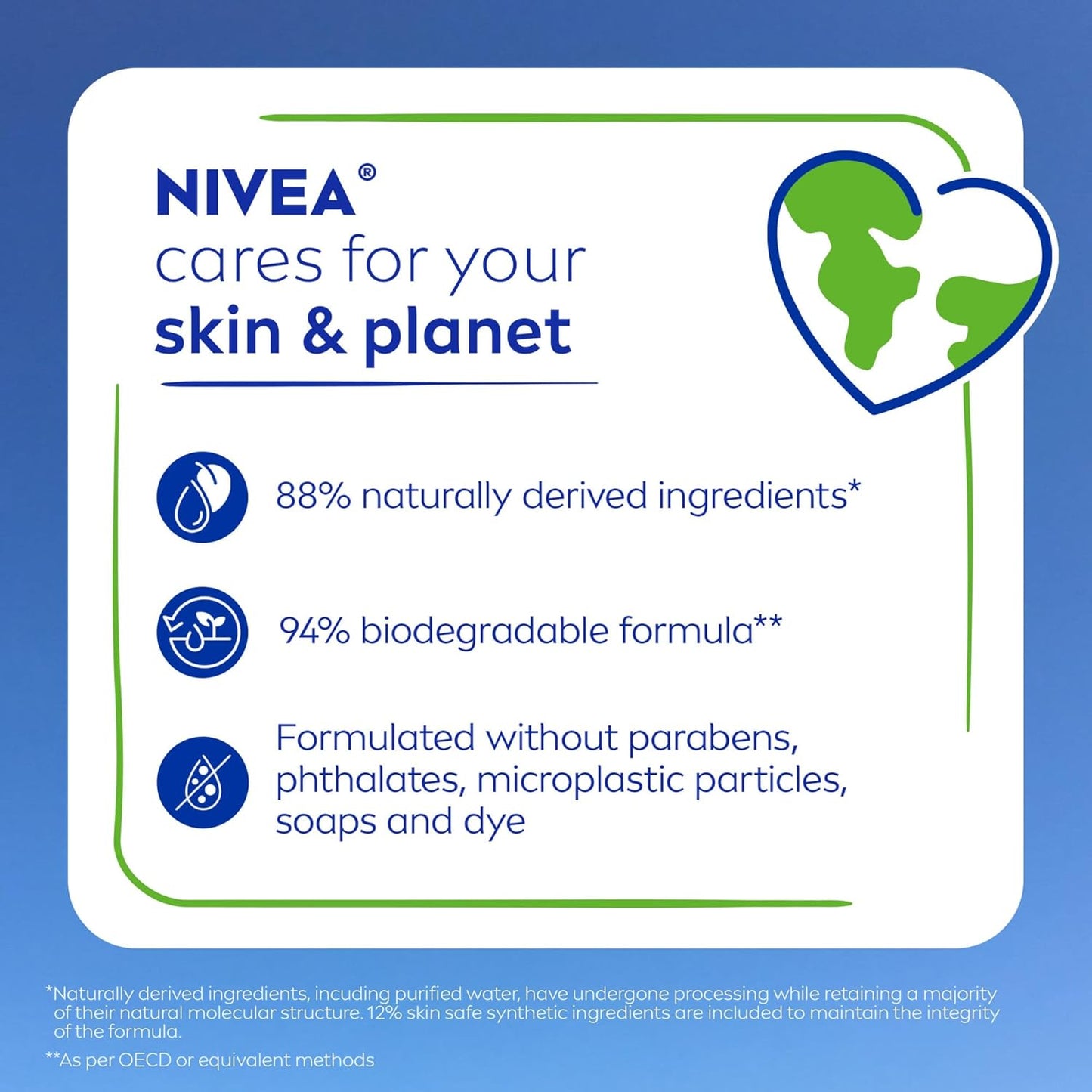 NIVEA Nourishing Body Wash with Nourishing Serum Botanical Blossom, 591 ml / 20 fl oz