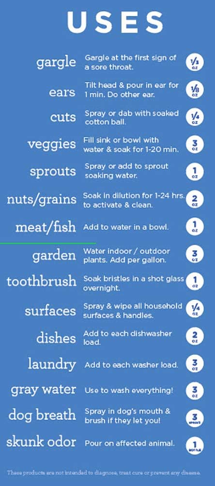 Essential Oxygen HP | Food Grade Hydrogen Peroxide 3% USP Solution