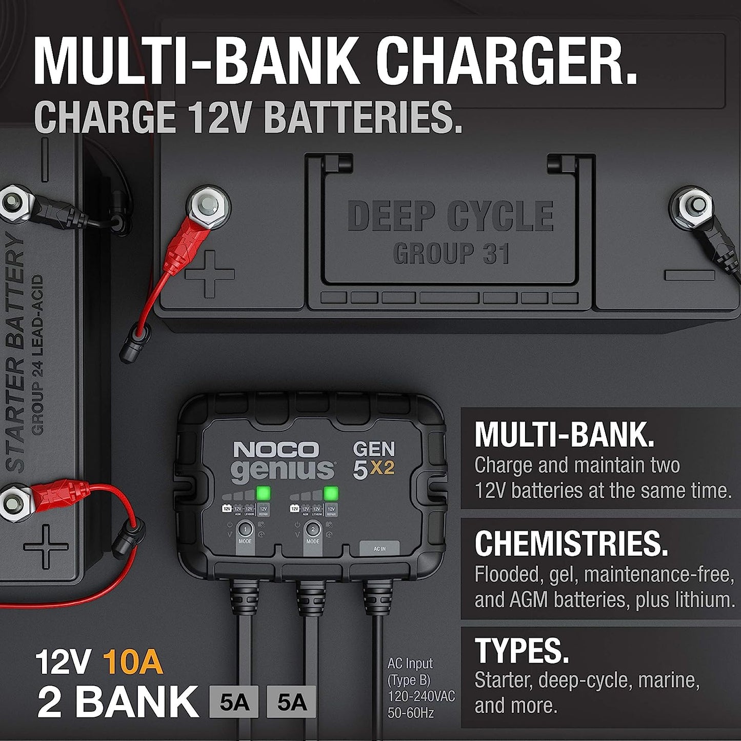 Noco Genius GEN5X2 12V 10A 2-Bank On Board Batter Charger