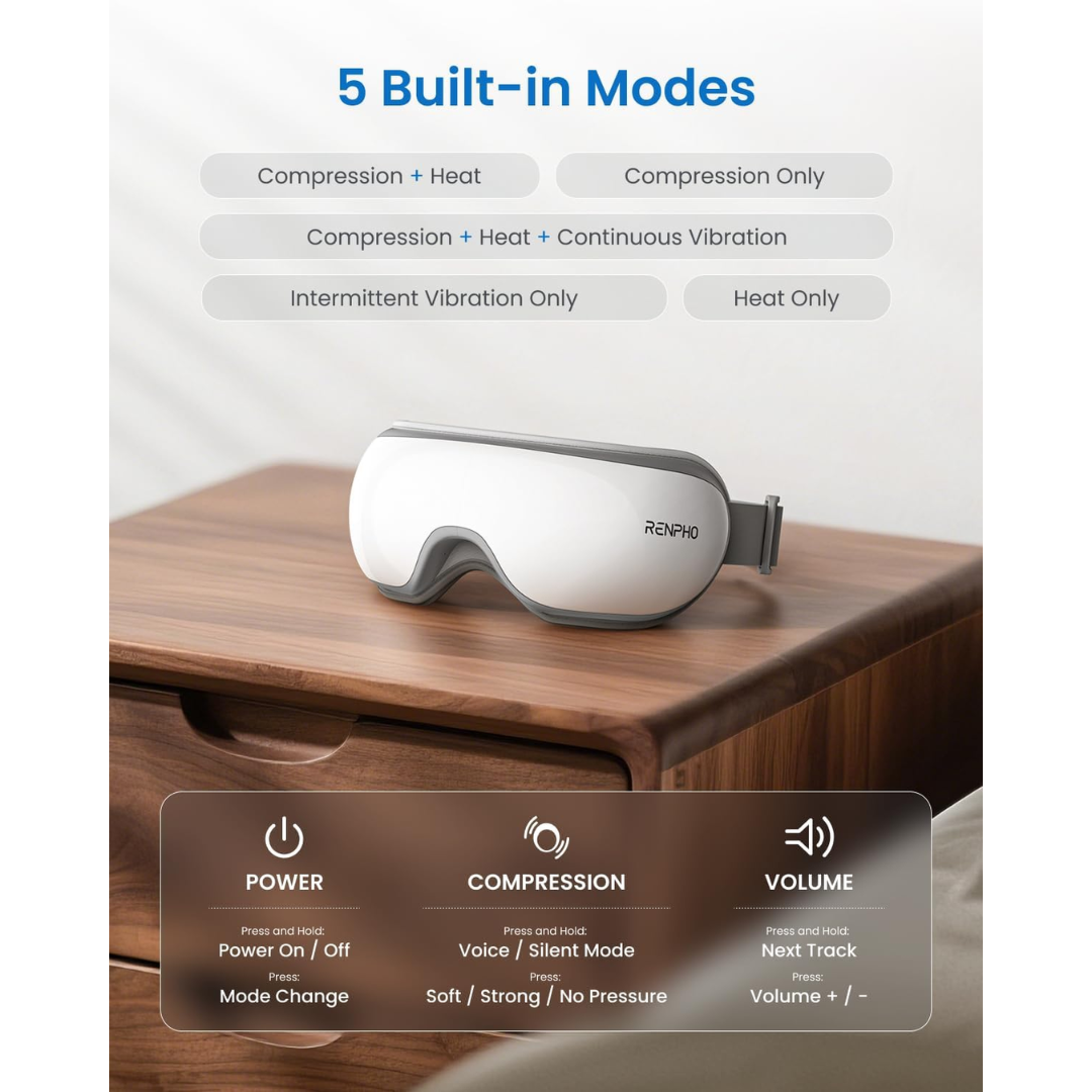 RENPHO Eyeris 1 - Eye Massager