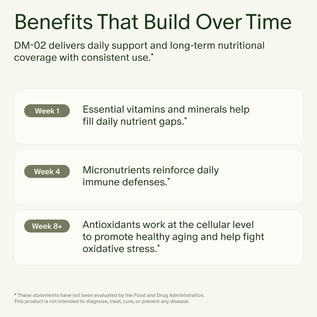Seed DM-02 Daily Multivitamin, 30 Capsules