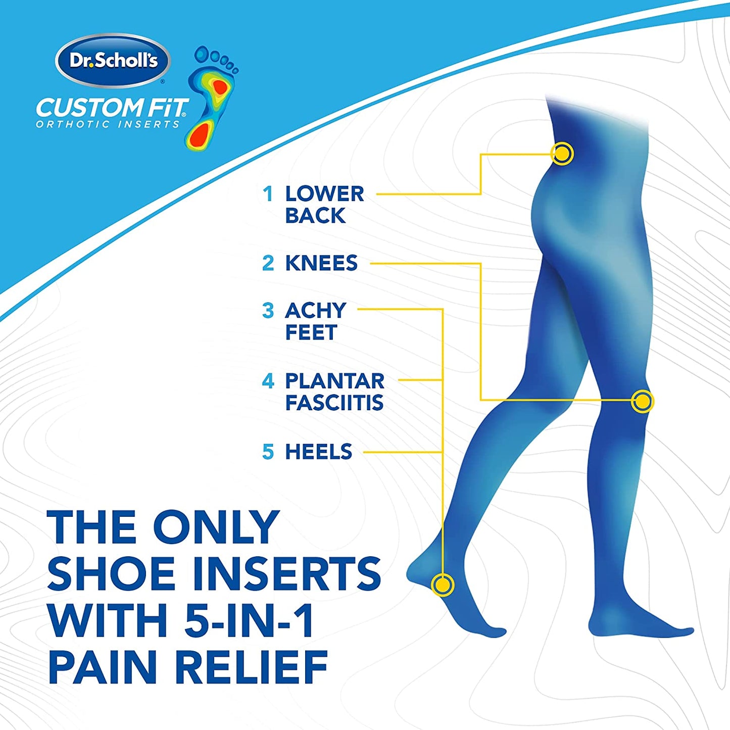 Dr. Scholl's Custom Fit Orthotic Inserts 440 Immediate All-Day Relief 3/4 Foot Length - 1 Pair